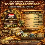 Angkazone - Ilustrasi ramalan bintang dan bocoran akurat togel singapore sgp zodiak terbaru hari ini untuk angka hoki