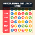 link togel magnum tabel